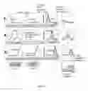 Fig. 10 - MODIFIED BEGGS & BRILL MULTIPHASE FLOW CORRELATION WITH FUZZY LOGIC FLOW REGIME PREDICTION