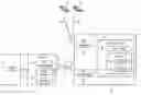 Fig. 01 - Method and Apparatus Involving Global Positioning and Long-Range Wireless Link