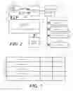 Fig. 03 - Finger print state integration with non-application processor functions for power savings in an electronic device