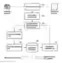 Fig. 01 - DOCUMENT CLASSIFICATION ASSISTING APPARATUS, METHOD AND PROGRAM