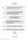 Fig. 04 - DOCUMENT CLASSIFICATION ASSISTING APPARATUS, METHOD AND PROGRAM