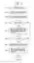 Fig. 06 - DOCUMENT CLASSIFICATION ASSISTING APPARATUS, METHOD AND PROGRAM