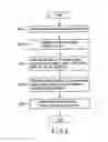 Fig. 07 - DOCUMENT CLASSIFICATION ASSISTING APPARATUS, METHOD AND PROGRAM