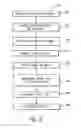 Fig. 06 - Trainable handheld optical character recognition systems and methods
