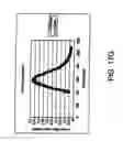 Fig. 33 - Transaction card