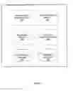 Fig. 03 - METHOD AND SYSTEM FOR FACILITATING ANCILLARY SERVICES
