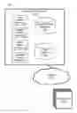 Fig. 01 - SOCIAL LEARNING PLATFORM TRACKING CONTRIBUTIONS FROM VOLUNTEERS