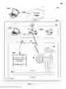 Fig. 02 - Labor Distribution Management Using Dynamic State Indicators