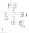Fig. 04 - Remote signing for a delivery from anywhere