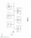 Fig. 05 - Remote signing for a delivery from anywhere