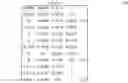 Fig. 05 - Model-assisted evaluation and intelligent interview feedback