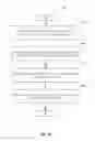 Fig. 14 - Model-assisted evaluation and intelligent interview feedback