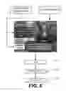 Fig. 06 - SYSTEM AND METHOD FOR PROVIDING VISUAL JOB INFORMATION AND JOB SEEKER'S INFORMATION