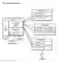 Fig. 04 - METHODS AND SYSTEMS FOR CREATING ONLINE UNIFIED CONTACT AND COMMUNICATION MANAGEMENT (CM) PLATFORM