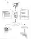 Fig. 01 - Status Conditions of Imaging Devices for Generating Automatic Service Support