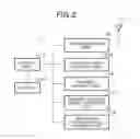 Fig. 03 - SYSTEM AND METHOD FOR ELECTRONIC PAYMENT, AND SERVER, COMMUNICATION TERMINAL AND PROGRAM THEREFOR