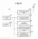Fig. 04 - SYSTEM AND METHOD FOR ELECTRONIC PAYMENT, AND SERVER, COMMUNICATION TERMINAL AND PROGRAM THEREFOR