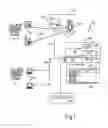 Fig. 02 - Method and apparatus for money transfer