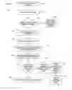 Fig. 07 - Article vending machine and method for exchanging an inoperable article for an operable article