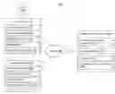 Fig. 01 - CUSTOMER CHECK-IN DISPLAY DURING A TRANSACTION