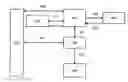 Fig. 01 - Global Unique Transaction Identifier (UTI) Generator