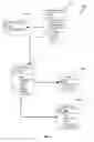 Fig. 07 - Systems and methods for merchant mobile acceptance