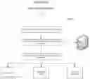Fig. 10 - PAYMENT AUTHENTICATION SYSTEM
