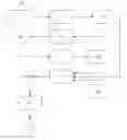 Fig. 01 - Method for securing a transaction performed by bank card