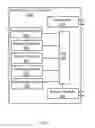 Fig. 09 - PROTECTING CONSUMER SAFETY AND PRIVACY