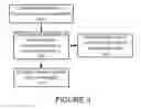 Fig. 04 - METHOD AND APPARATUS FOR SOCIAL NETWORK UPDATES