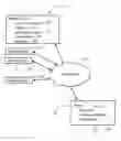 Fig. 01 - ADMINISTERING AN eREWARDS PROGRAM USING DYNAMIC GEO-FENCING