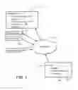 Fig. 02 - ADMINISTERING AN eREWARDS PROGRAM USING DYNAMIC GEO-FENCING