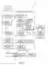 Fig. 02 - Network-based systems and methods for defining and managing multi-dimensional, advertising impression inventory