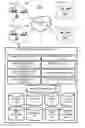 Fig. 01 - Supplemental analysis module for invitational content