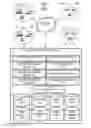 Fig. 02 - Supplemental analysis module for invitational content