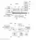 Fig. 07 - Supplemental analysis module for invitational content