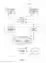 Fig. 07 - KEEPING POPULAR ADVERTISEMENTS ACTIVE