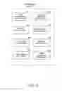 Fig. 09 - KEEPING POPULAR ADVERTISEMENTS ACTIVE
