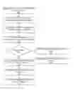 Fig. 01 - Systems and methods for near real-time merging of multiple streams of data
