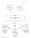 Fig. 02 - Systems and methods for near real-time merging of multiple streams of data
