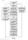 Fig. 06 - METHODS, SYSTEMS, AND APPARATUS FOR ENHANCING ELECTRONIC COMMERCE USING SOCIAL MEDIA