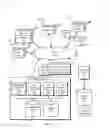 Fig. 02 - SELECTING CONTENT ITEMS USING ENTITIES OF SEARCH RESULTS