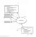 Fig. 01 - DIRECTING MARKETING NOTIFICATIONS IN A CUSTOMER DEVIANT LOCATION