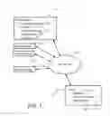 Fig. 02 - DIRECTING MARKETING NOTIFICATIONS IN A CUSTOMER DEVIANT LOCATION