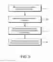 Fig. 04 - DIRECTING MARKETING NOTIFICATIONS IN A CUSTOMER DEVIANT LOCATION
