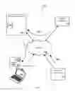 Fig. 02 - MANAGING INVENTORY OVERBOOKING AND SMOOTHING