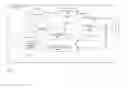 Fig. 03 - METHODS AND SYSTEMS FOR DYNAMIC ADVERTISING ON MOBILE AND STATIONARY PLATFORMS
