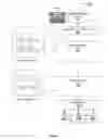 Fig. 02 - Sentiments based transaction systems and methods