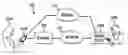 Fig. 01 - System and method for providing customer service help