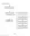 Fig. 08 - Method for Selling Electronic Books